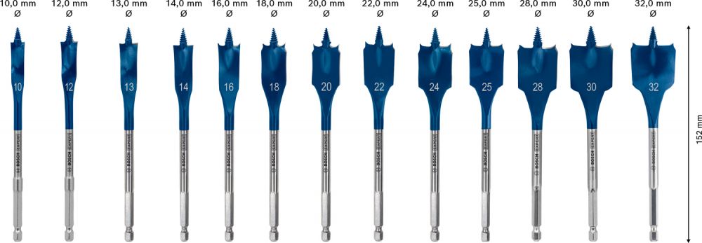 Bosch Spalvurbju komplekts 13gab. EXPERT SELFCUT [2608900336]