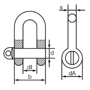 DIN 82101a Šeikelis demo